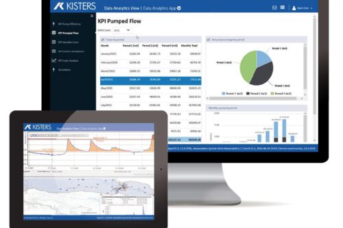 image of KISTERS dashboards to help data-driven water departments maximize limited budgets as public works and water utilities emerge from the pandemic
