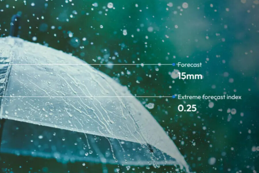 photo of rain falling on a clear umbrella with data overlay