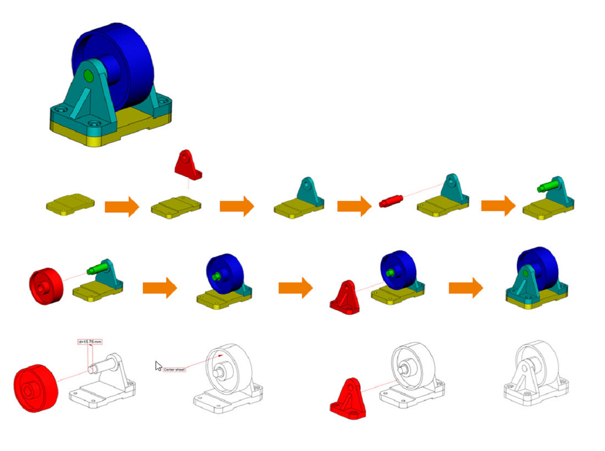 3D assembly instructions optimize manufacturing - Kisters