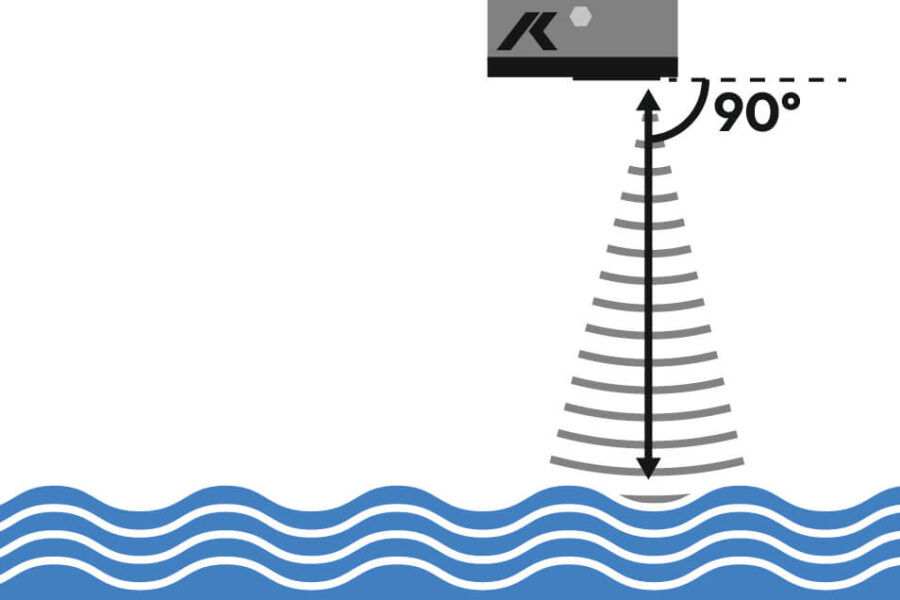 illustration of how the HyQuant L noncontact water level measurement radar sensor works | a grey box mounted above the surface of a moving water body sends down radar to measure reflection off the surface of the water