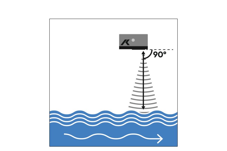 HyQuant L sensor emits radar signal at 90 degree angle above surface of water to measure water level